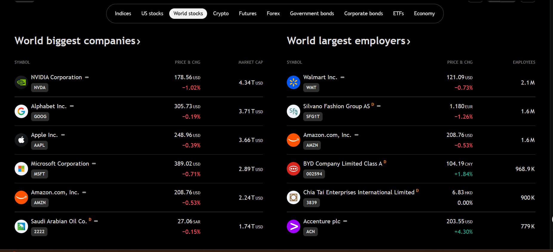 The 6-Prompt Framework: How Elite Analysts Dissect Any Stock Like a Hedge Fund